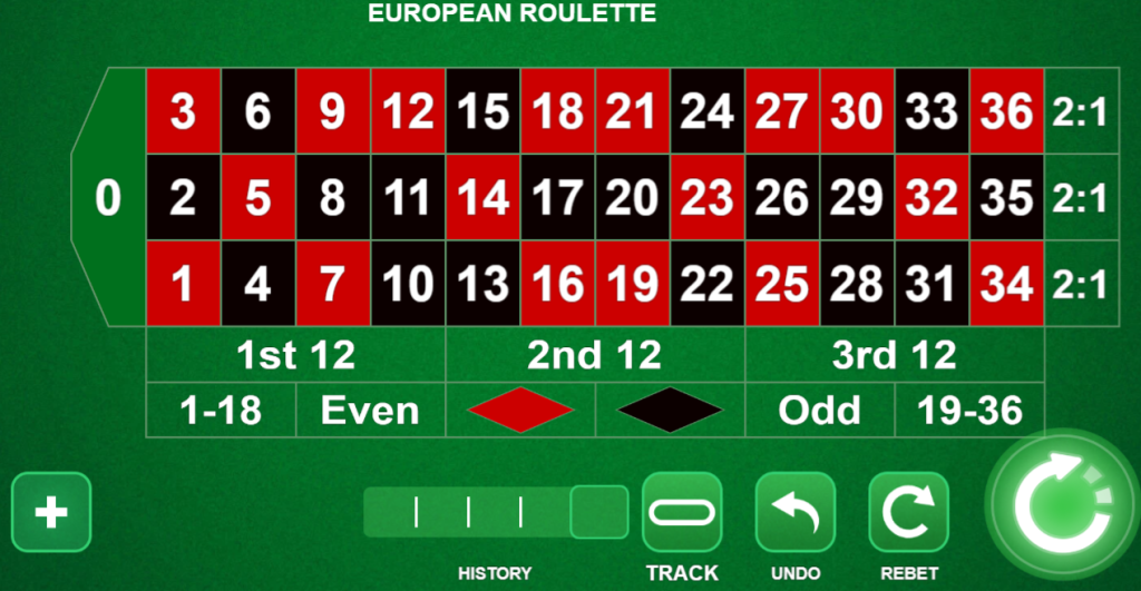Online European Roulette 2